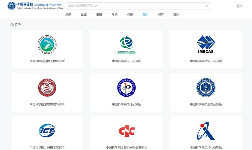 中科院北京国家技术转移中心科创大数据平台